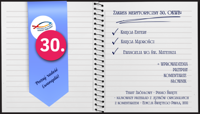 Tematyka 30. edycji Ogólnopolskiego Konkursu Wiedzy Biblijnej
